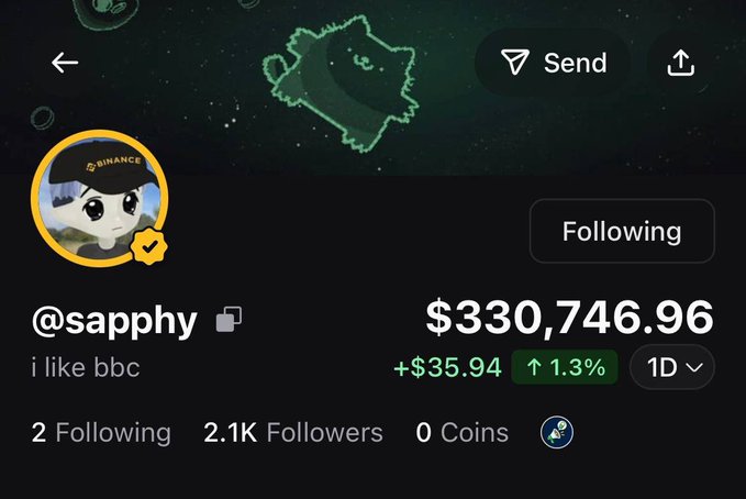The image shows a Binance profile for @sapphy with a portfolio value of $330,746.96, up 1.3% (+$35.94), and a following count of 2.1K, which appears to support the post's claim of a successful trading challenge.