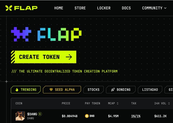 The image shows the FLAP decentralized token creation platform homepage, featuring a "CREATE TOKEN" button and a trending tokens list where the "$DAWG" token is displayed at the top with a price of $0.004948, a $4.95M market cap, and $611.2K in 24-hour volume—matching the post's claim that $DAWG is trending #1 on @flapdotsh.