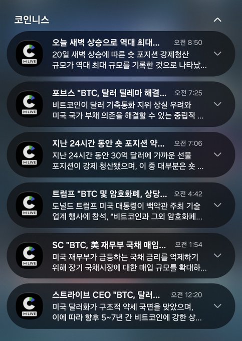 A screenshot of a Korean cryptocurrency news feed titled '코인니스' (Coinness), featuring several news headlines about Bitcoin and the crypto market.