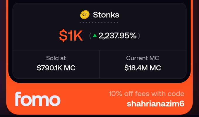 A promotional graphic for the 'fomo' trading platform showcasing a successful trade on the meme coin 'Stonks', showing a $1K position sold at $790.1K MC that has since risen to $18.4M MC, a 2,237.95% gain, with a promo code 'shahrianazim6' for 10% off fees.