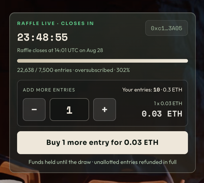 A raffle interface showing 23:48:55 remaining until close, with 22,638 of 7,500 entries filled (oversubscribed 302%), allowing purchase of 1 more entry for 0.03 ETH.