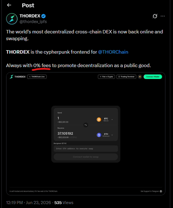 Screenshot of a post by THORDEX (@thordex_ipfs) announcing that 'The world's most decentralized cross-chain DEX is now back online and swapping,' highlighting 0% fees, with a swap interface shown swapping BTC for ETH.