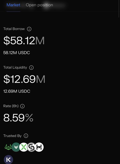 A mobile app screenshot of a Market tab showing Total Borrow of $58.12M USDC, Total Liquidity of $12.69M USDC, and a Rate (6h) of 8.59%, with trusted-by logos including MakerDAO, Lido, X, and others.