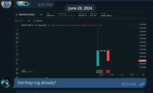 A TradingView chart showing HBOGUSDT/USDC on Hyperliquid spot from June 28, 2024, displaying a single bearish candle with a -14.95% drop, accompanied by the caption "Did they rug already?" — referencing the post about the early days of spot trading on Hyperliquid.