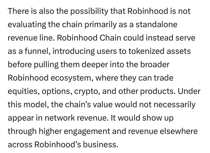 The image contains a paragraph of text discussing Robinhood's strategic approach to evaluating Robinhood Chain not as a standalone revenue source but as a funnel to bring users into tokenized assets and the broader Robinhood ecosystem. The text explains that the chain's value would surface through higher engagement and revenue across other Robinhood products rather than network revenue itself. This relates to the accompanying post by suggesting that while Robinhood Chain establishes a new line of business and expands globally, its deeper value lies in feeding users into Robinhood's existing core business (equities, options, crypto), making it a strategic growth lever rather than just an isolated revenue stream.