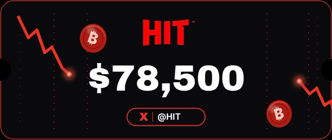 Promotional graphic featuring 'HIT' cryptocurrency token at $78,500, with a downward price chart and Bitcoin coins on a black background, including X handle '@HIT'.