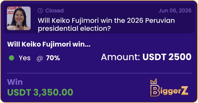 The image shows a purple sign with white text that reads "Another clean win on prediction markets Keiko Fujimori to win the 2016 Peruvian presidential election. 2,500 USDT to 3,350 USDT. Profit +850 USDT." The post is about a person named Keiko Fujimori who won an auction for the presidency in 2016. The image also includes a message from Biggerztrends asking if they can win the auction.