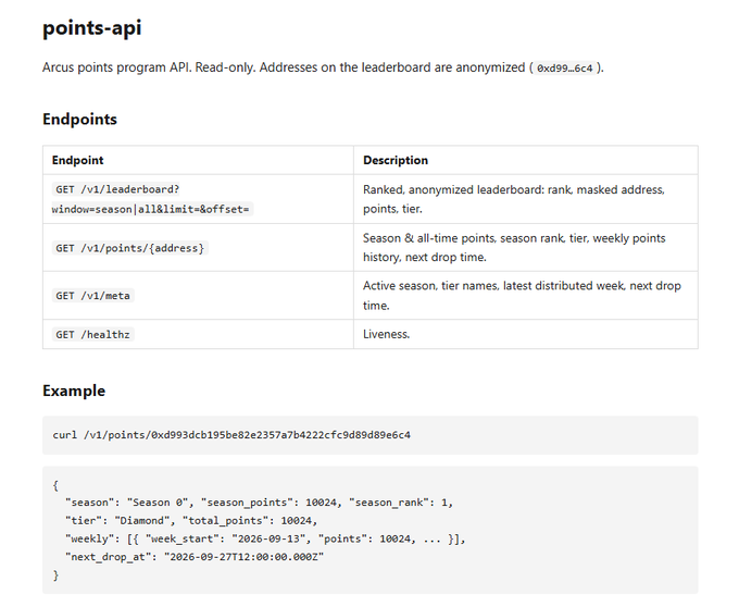 A documentation page for the 'points-api' details endpoints for an Arcus points program and shows a JSON example response.