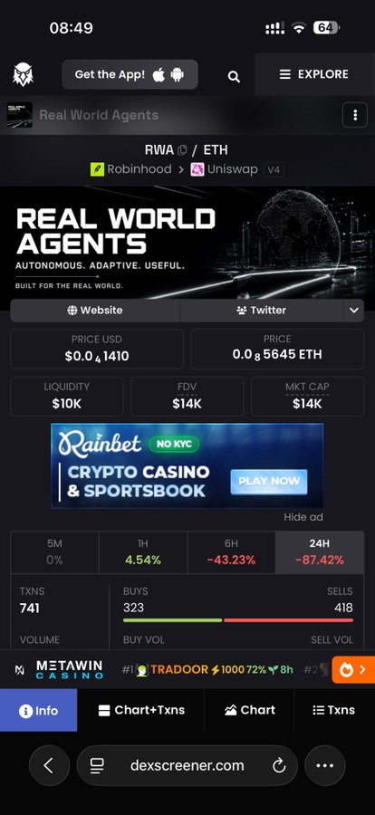 A mobile screenshot of the dexscreener.com website showing cryptocurrency data for the token 'Real World Agents' (RWA) on the ETH chain, displaying price, market cap, and significant 24-hour losses.