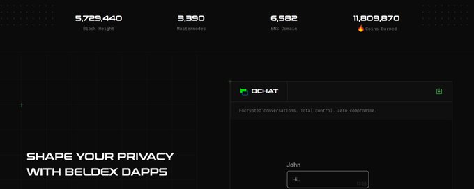 A dark-themed Beldex dashboard displays network statistics (5,729,440 Block Height, 3,390 Masternodes, 6,582 BNS Domains, and 11,809,870 BDX burned) alongside the tagline "SHAPE YOUR PRIVACY WITH BELDEX DAPPS" and a preview of the BChat encrypted messaging interface with a user "John" signing in.
