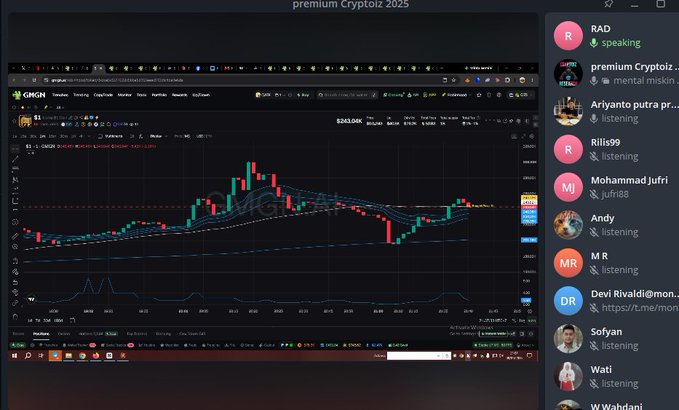 A screenshot of a computer screen shows a cryptocurrency trading chart on GMGN with a list of Discord users on the right side, many marked as 'listening', under the window title 'premium Cryptoz 2025'.