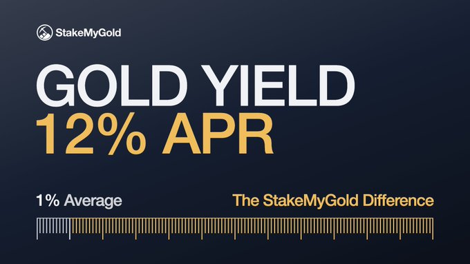 The image is a StakeMyGold promotional graphic with a dark navy background, prominently displaying "GOLD YIELD" in large white text and "12% APR" in gold lettering. Below, it contrasts "1% Average" with "The StakeMyGold Difference" using a bar graph visualization, illustrating the dramatic yield advantage the platform offers over typical tokenized gold returns.