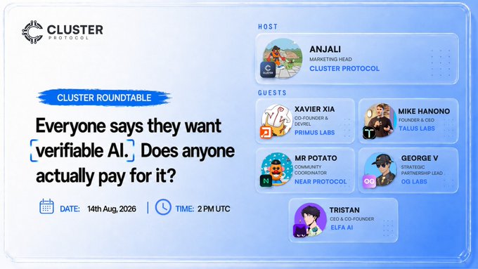 An event announcement for a Cluster Roundtable titled "Everyone says they want 'verifiable AI.' Does anyone actually pay for it?" hosted by Anjali from Cluster Protocol, scheduled for 14th Aug 2026 at 2 PM UTC, featuring guests from Primus Labs, Talus Labs, Near Protocol, OG Labs, and Elfa AI.