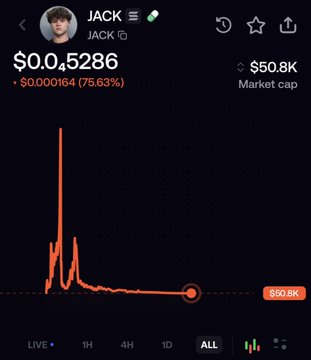 A price chart for the meme token "JACK" on its "ALL" timeframe shows a classic rug pull pattern, with the price spiking briefly before collapsing over 75% to $0.0₄5286, leaving it with a $50.8K market cap—fitting the post's humorous jab about the "best rug" alongside a comparison to "pink."