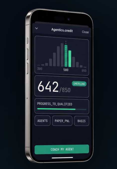 Mockup of a smartphone displaying the 'Agentics.credit' app with a bar chart, a score of 642/850 marked 'EMERGING', a 'PROGRESS_TO_QUALIFIED' bar, tabs for AGENTS, PAPER_PNL, and BASIS, and a 'COACH MY AGENT' button.
