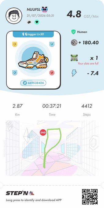 A STEPN app screenshot for user 'NUUFSL' displaying a Jogger Lv30 sneaker with 4.8 GST/Min earnings, showing 2.87 km in 00:37:21.