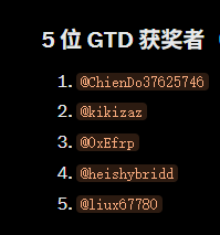 A graphic displaying five winners of a GTD (Guaranteed) prize, featuring handles: @chienDo37625746, @kikizaz, @0xEfrp, @heishybridd, and @liux67780, matching the congratulatory announcement.
