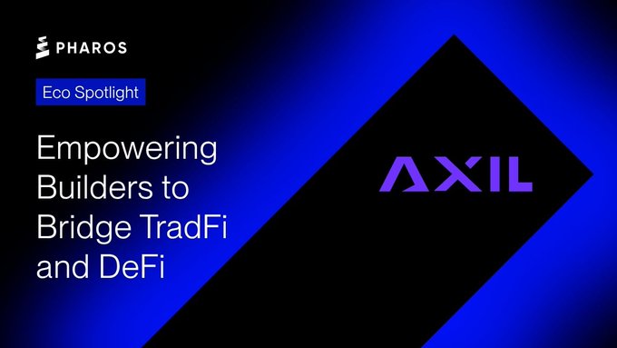 The image is a promotional graphic for a Pharos "Eco Spotlight" feature, with the headline "Empowering Builders to Bridge TradFi and DeFi" displayed in white text alongside the Pharos logo and a tag in the upper left, while a large stylized "AXIL" logo in purple and white appears prominently against a black diagonal shape on a vibrant blue gradient background, visually introducing Axil as a featured ecosystem partner bridging traditional and decentralized finance.