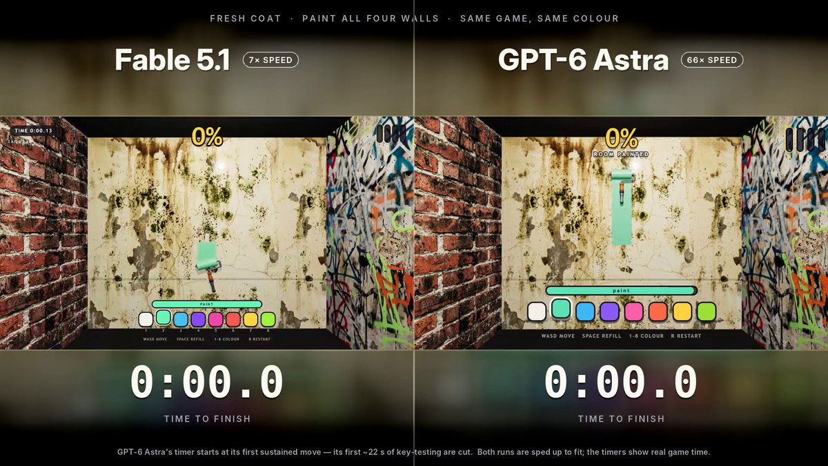 None