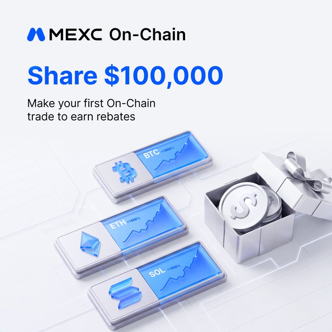 A promotional graphic for MEXC On-Chain offering 'Share $100,000' in rebates for a first on-chain trade, with visual displays of BTC, ETH, and SOL tokens showing upward trends.