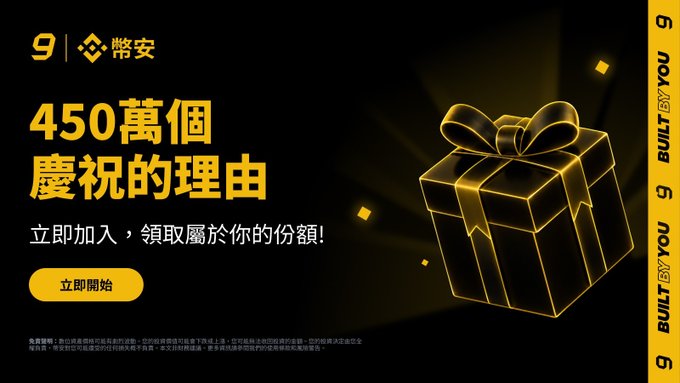 A dark promotional banner for Binance with gold text reading '450萬個慶祝的理由' (4.5 million reasons to celebrate) and a glowing gift box icon, offering a sign-up bonus with a '立即開始' (Get Started) button.