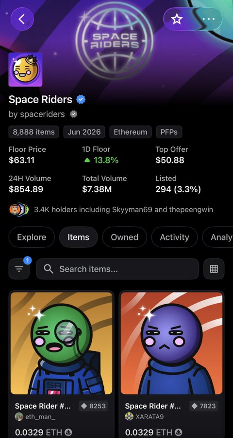 A screenshot of the Space Riders NFT collection page on OpenSea shows a 1D floor price increase of 13.8% to $63.11, aligning with the post's positive sentiment. The page displays 8,888 items, 3.4K holders, and individual Space Rider NFTs priced at 0.0329 ETH.