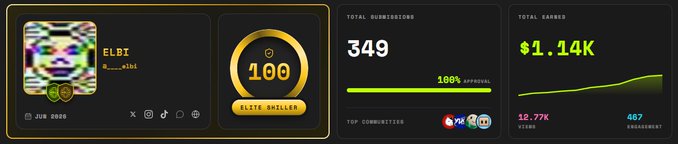 A digital dashboard displaying NFT statistics, showing an "ELITE SMELLER" badge with the number 100, a total burndown of 349, and total earned of $1.14K.