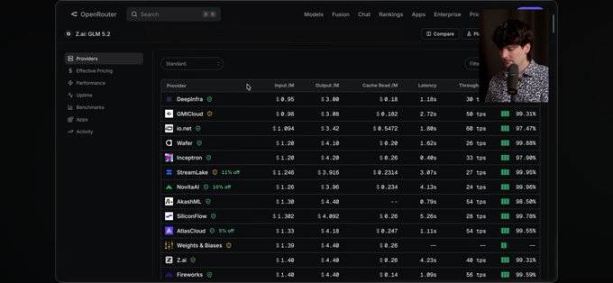 A screenshot of the OpenRouter platform displaying pricing and performance benchmarks for various AI model providers including DeepInfra, GMICloud, io.net, and others, with a small webcam feed of a bearded man in the corner.