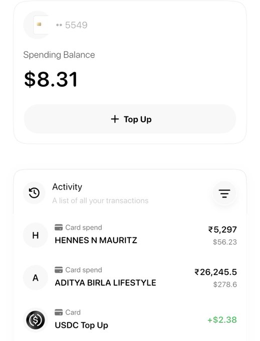 A digital wallet showing a Spending Balance of $8.31 alongside recent transactions including a $56.23 card spend at HENNES N MAURITZ, a $278.60 card spend at ADITYA BIRLA LIFESTYLE, and a +$2.38 USDC Top Up—poking fun at the "never going out again" sentiment by revealing how quickly retail spending drained the balance.