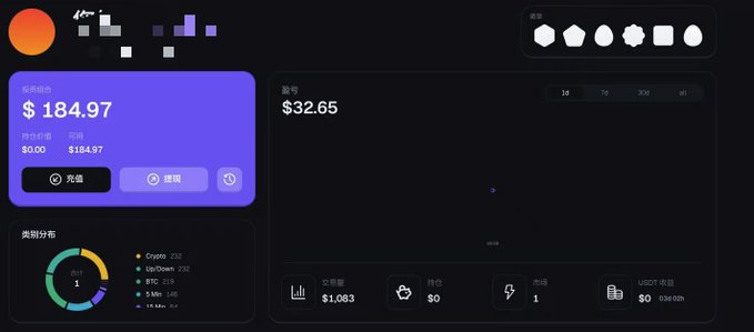 A cryptocurrency portfolio dashboard showing a balance of $184.97, holdings of $32.65, with category breakdowns including Crypto ($233), Up/Down (132), BTC (219), and others, displaying Chinese interface text.