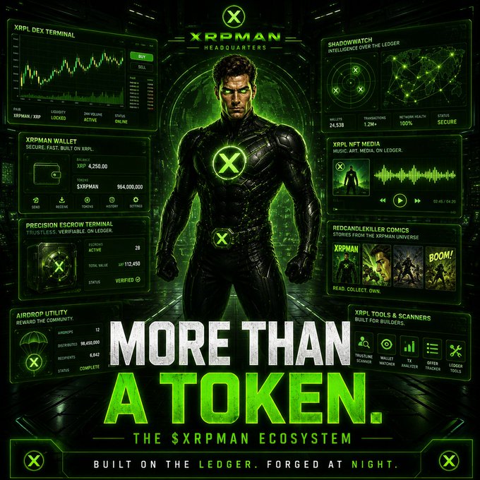 A promotional graphic for the $XRPMAN cryptocurrency ecosystem featuring a superhero character and various interface panels like 'XRPL DEX TERMINAL' and 'SHADOWWATCH INTELLIGENCE', with the tagline 'MORE THAN A TOKEN.'