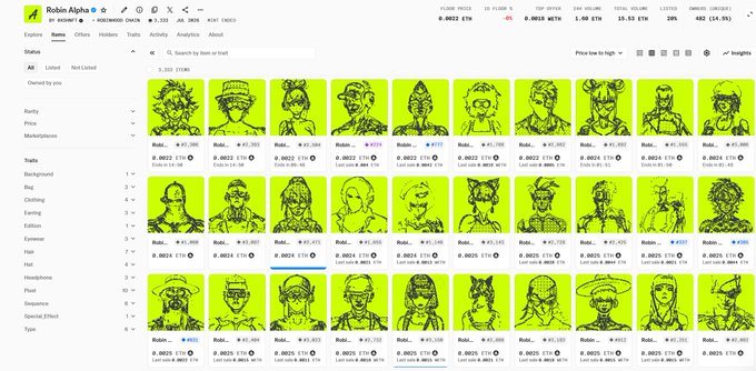 The image displays a digital marketplace listing for artist "ROBIN," showcasing a collection of 5,202 NFT items with individual piece numbers (e.g., #1, #2) and prices listed in ETH on a bright yellow-green background. The post's "▣ Verified" badge suggests authentication of the collection, supporting the legitimacy of this large-scale, systematically numbered artwork series.