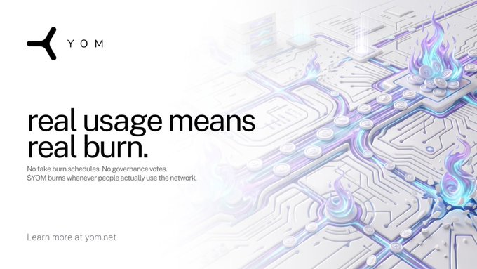 A promotional graphic for YOM with the tagline 'real usage means real burn.' and subtext 'No fake burn schedules. No governance votes. SYOM burns whenever people actually use the network.', set against a futuristic circuit board background with purple flames.