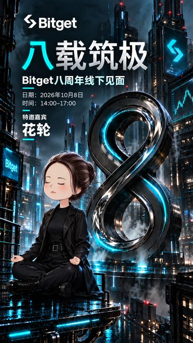 A Bitget promotional poster featuring a chibi-style woman meditating beside a large metallic '8', with Chinese text reading '八载筑极' and 'Bitget八周年线下见面', dated October 8, 2026, with a special guest named '花轮'.