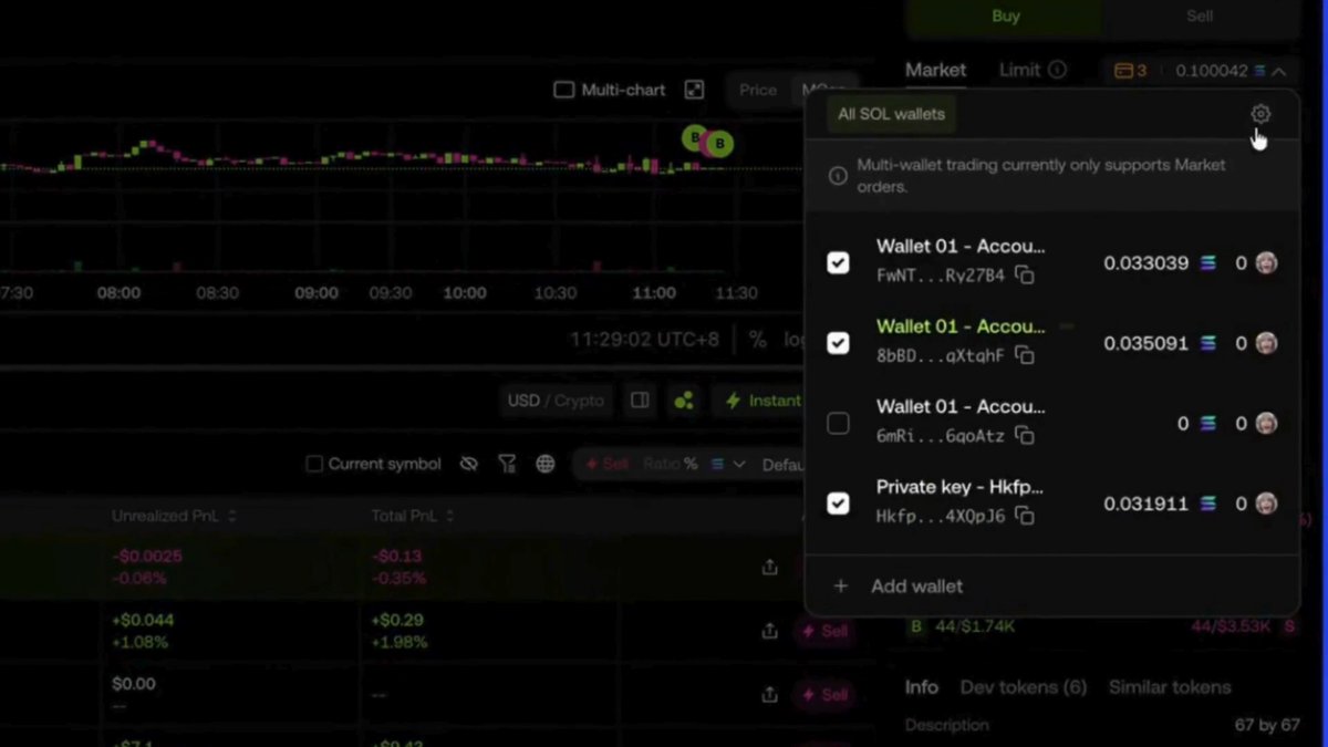 The image shows a cryptocurrency trading interface displaying multiple SOL wallets, each with its balance, as the post describes. The interface highlights the multi-wallet trading feature, with checkboxes next to several "Wallet 01 - Accou..." entries and a "Private key - Hkfp..." entry, indicating their selection for trading.