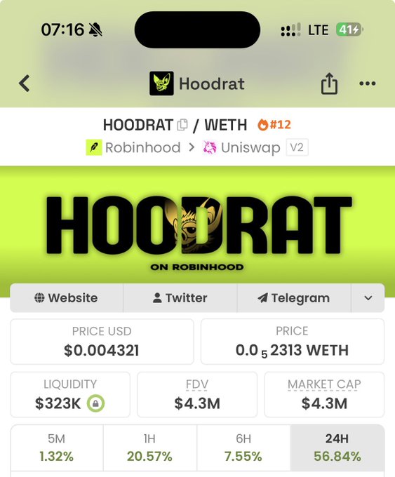 A screenshot of a cryptocurrency tracking app displays the Hoodrat (HOODRAT/WETH) token on Uniswap V2, priced at $0.004321 with $323K liquidity and a $4.3M market cap, showing a 56.84% gain over 24 hours. The post expresses excitement about buying HOODRAT near its current price, highlighting the liquidity around Robinhood as a promising opportunity before an upcoming snapshot.