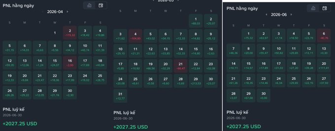 Two calendar screenshots showing Vietnamese 'PNL hằng ngày' daily PNL results for June 2026, with monthly totals of +2027.25 USD and +2027.25 USD.