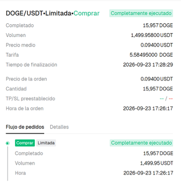 A Spanish-language Binance trade confirmation screenshot showing a completed 'DOGE/USDT' buy order for 15,957 DOGE at an average price of 0.09400 USDT, executed on 2026-09-23.