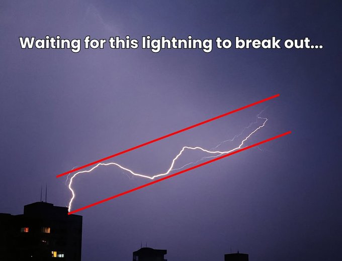A nighttime photo of a lightning bolt striking between two buildings, with red parallel trend lines drawn on it and the text 'Waiting for this lightning to break out...'.