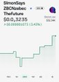 A mobile screenshot shows StormBays token (symbol: 28CNsbzc) listed on a platform with a market cap of 50,1235 and a 24-hour gain of +29.9998573 (3.4%), displaying a candlestick chart trending upward—reinforcing the post's bullish claim of waking up to gains, though the image references "StormBays" rather than the $ZBCNS/$ZBCN ticker and Pumpfun mentions in the caption.