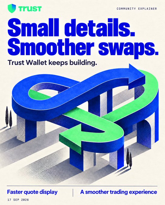 A Trust Wallet community explainer dated 17 SEP 2026, titled "Small details. Smoother swaps. Trust Wallet keeps building," featuring a blue-and-green looping arrow graphic and highlighting "Faster quote display" and "A smoother trading experience"—visually confirming the day-7 checkpoint update that swap quotes now load instantly and improve in real time.