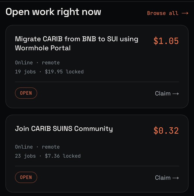 A screenshot of a work platform showing 'Open work right now' with two listings: 'Migrate CARIB from BNB to SUI using Wormhole Portal' for $1.05 and 'Join CARIB SUI NS Community' for $0.32.
