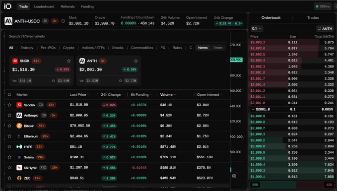 The image shows a trading dashboard for the ANTH market on the Hyperliquid platform, displaying vessel crossings through the Red Sea and Gulf chokepoints (Strait of Hormuz) from August 21-23, 2026, with real-time bid/ask data around $1,006-$1,007. The dashboard visually represents Entropy's new HIP3 prediction market for tracking maritime shipping activity through strategic waterways, allowing users to trade based on shipping flow data.