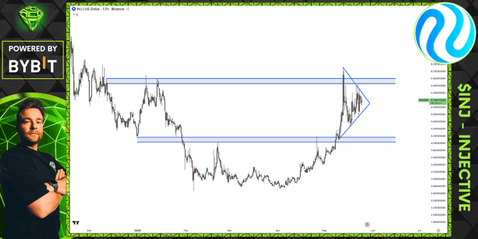 xtrader.com's trading platform displays a chart with a blue line and a green triangle, indicating the current price trend for Bitcoin.