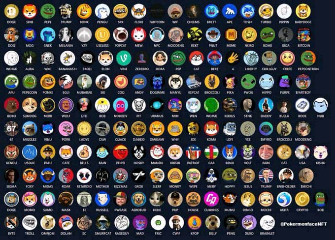 The image displays a grid of colorful cartoon-style meme coin logos, including well-known tickers like DOGE, SHIB, PEPE, WIF, BRETT, APE, MEME, and TURBO, each labeled with its name. It visually represents a collection of popular meme coins, directly relating to the post's question about which memecoin is a must-hold for 2026.
