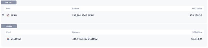 The image shows a screenshot of a website displaying account information for someone named Aerodrome Fi. There are three columns of text, each representing different aspects of their account, such as balances, transaction history, and types of transactions. The main focus is on the balance column that states "1.29M". This indicates that the account currently has $1,300,000 in balance. The post is scheduled to be published at the beginning of every day until it reaches $1 million, once its worth reaches $1,020,000. In the comments section below the image, a user named @AerodromeFi has posted their thoughts on this account.