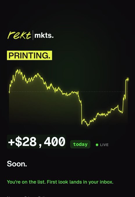 A dark promotional graphic for "rekt/mkts" with the word "PRINTING." highlighted in yellow, featuring a volatile yellow stock chart, displaying "+$28,400 today" as a live gain, and announcing "Soon." with the message "You're on the list. First look lands in your inbox."—aligning with the post's hype about $REKT market dominance and exclusivity.