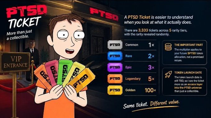 A promotional graphic for 'PTSD Ticket' NFTs, showing a cartoon character holding colorful tickets and explaining 5 rarity tiers: Common, Rare, Epic, Legendary, and Golden, each with different multipliers.