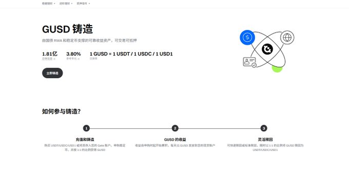 Screenshot of a Chinese-language webpage about 'GUSD 铸造' (GUSD Minting) at ratio 1.81亿/3.80%/1 USDC=1 GUSD, detailing steps for minting and redemption.