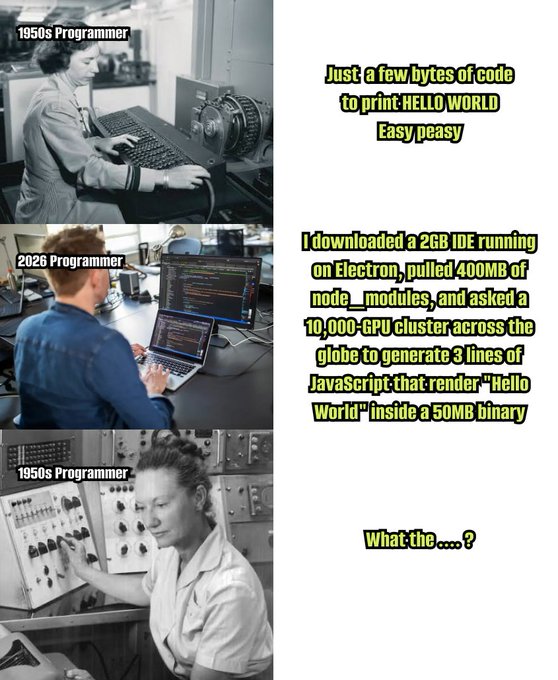 A four-panel meme contrasting a "1950s Programmer" who writes "Just a few bytes of code to print HELLO WORLD, Easy peasy" with a "2026 Programmer" who "downloaded a 2GB IDE running on Electron, pulled 400MB of node_modules, and asked a 10,000-GPU cluster across the globe to generate 3 lines of JavaScript-that render 'Hello World' inside a 50MB binary," ending with the 1950s programmer saying "What the....?"—satirizing how modern development has become overcomplicated and bloated, mirroring the post's theme about chasing complexity ($SOL hype) while ignoring simpler fundamentals.